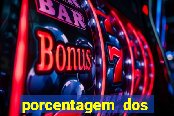 porcentagem dos slots pg popbra